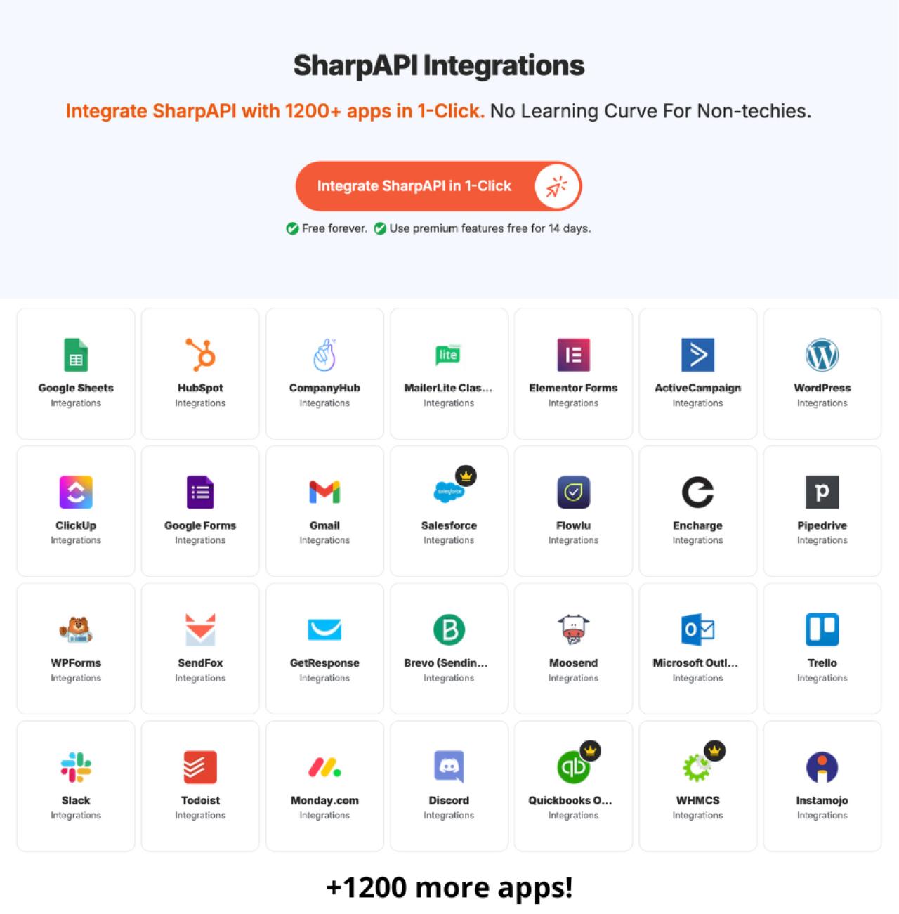 SharpAPI is Now Integrated into Integrately.com Ecosystem