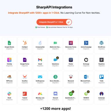 SharpAPI is Now Integrated into Integrately.com Ecosystem