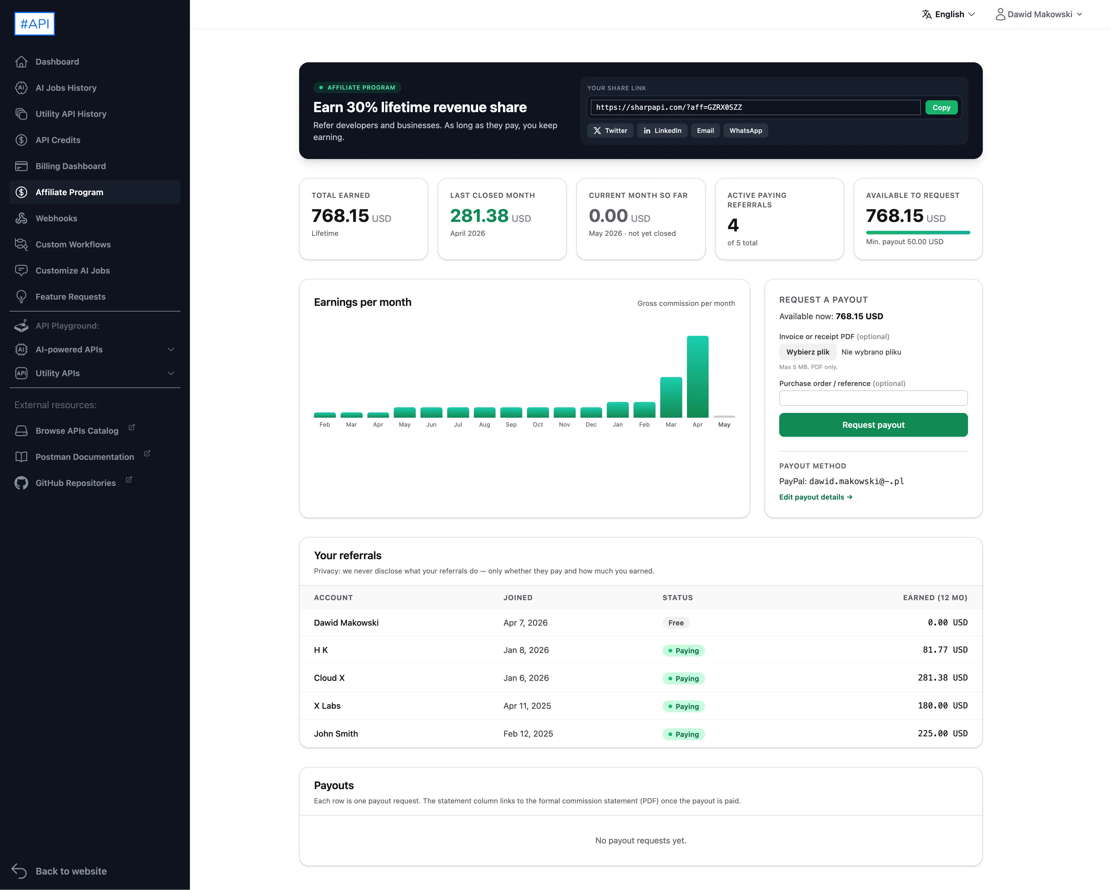 New Affiliate Program Dashboard